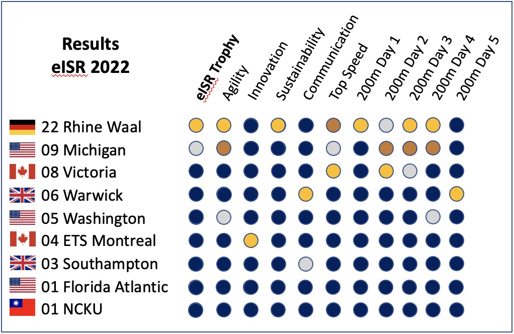 results.jpg