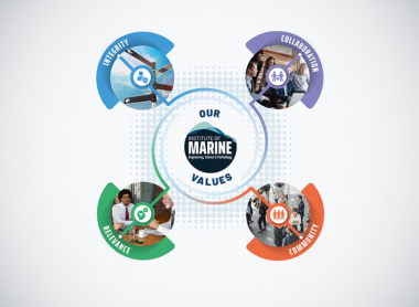 Our values 2025-28.png