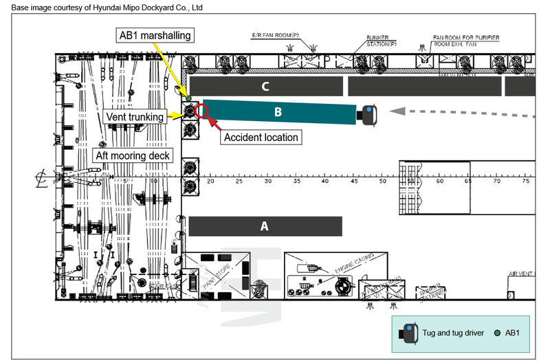 diagram_Laureline_MAIB.png