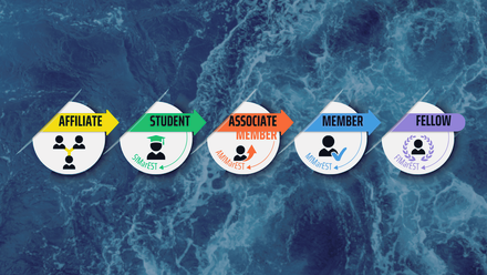 Membership levels webinar image.png