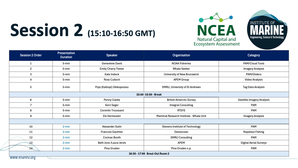 Workshop_Schedule_Session2.png