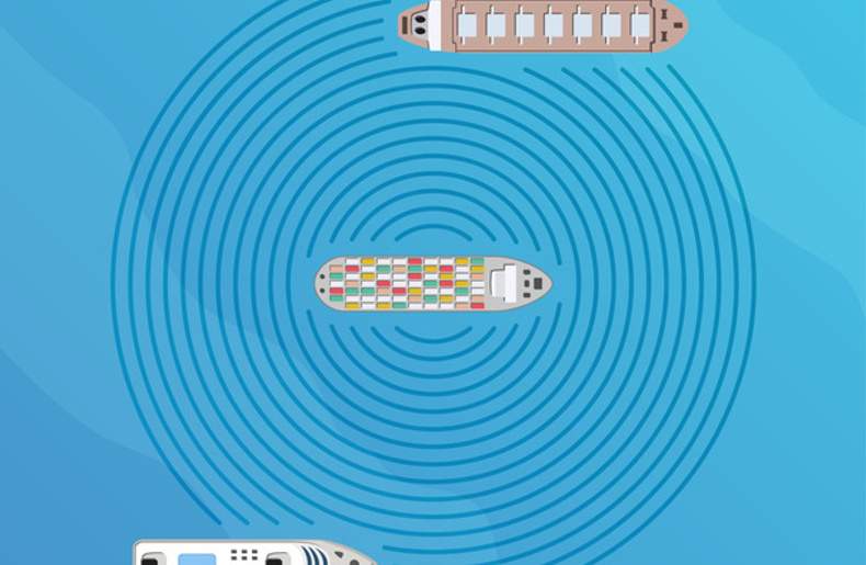 Join the Maritime Autonomous Surface Ships Special Interest Group
